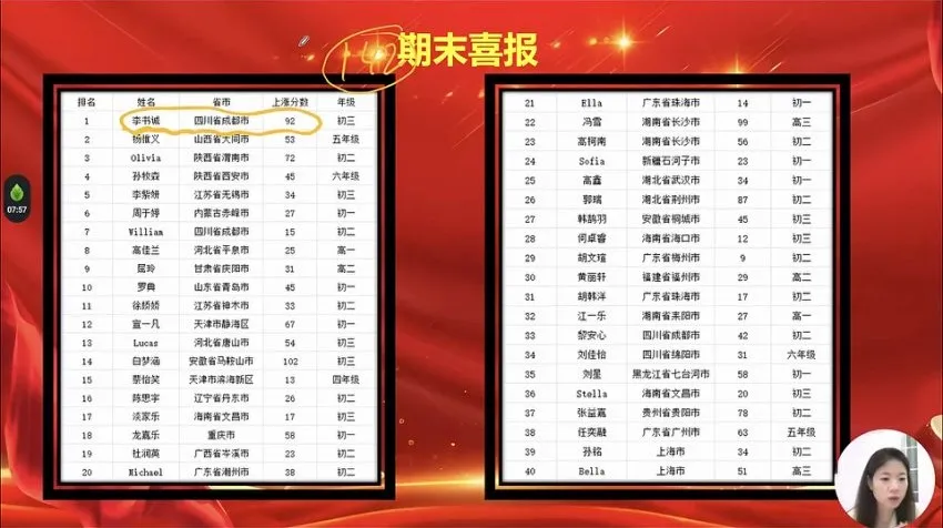 春花老师英语精读特训：阅读·完型·写作三合一课程