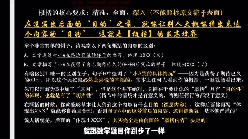 小恒学长高考作文55+秘籍：NLP立意+现代文绝杀课