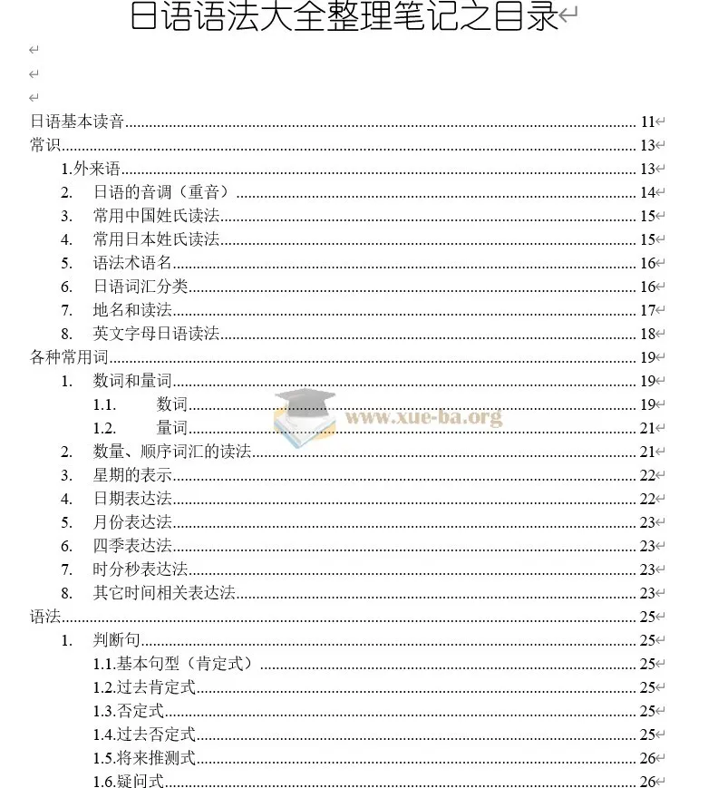 日语语法大全整理笔记：118页Word文档