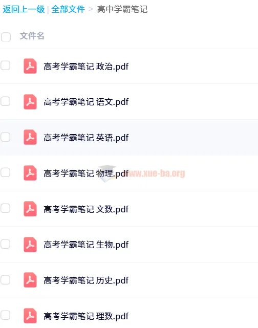 2025高中全科学霸笔记(无水印版)