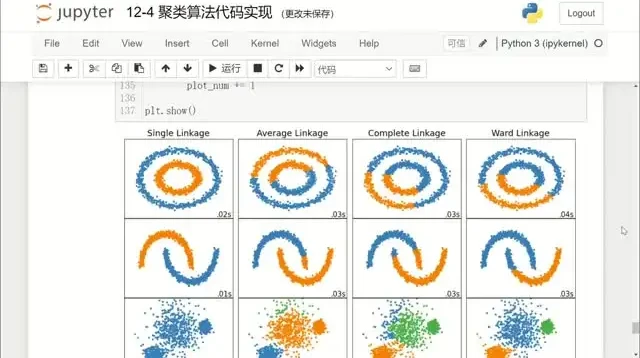 机器学习实战：经典算法与项目案例详解课程（附代码）