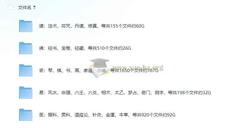 传统国学资料集:道佛经典与文化瑰宝合辑