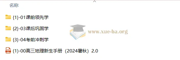高考地理一轮复习系统1期资料合集