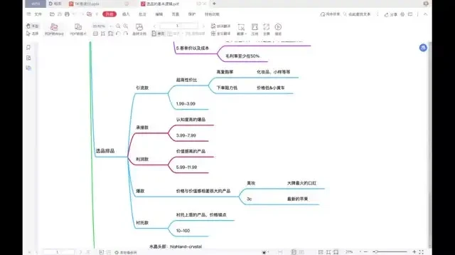 TikTok直播与短视频运营全攻略：从0到百万实战教程
