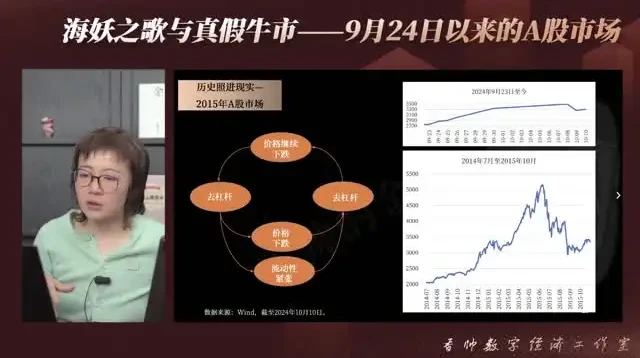 香帅2024年10月10日直播：解密海妖之歌与真假牛市