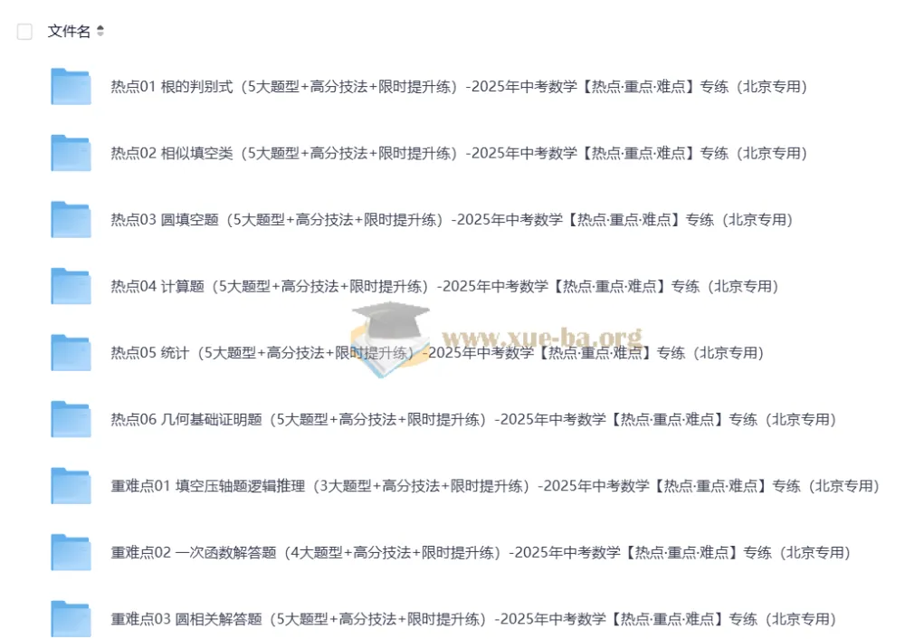 2025年中考数学【热点•重点•难点】专练(完整版)