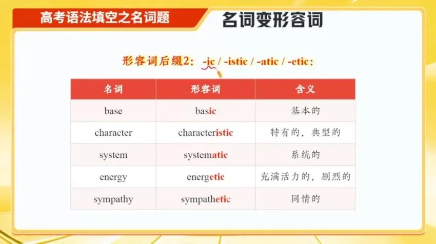 林懿琼2024高考英语冲刺班：二三轮及寒春复习课程