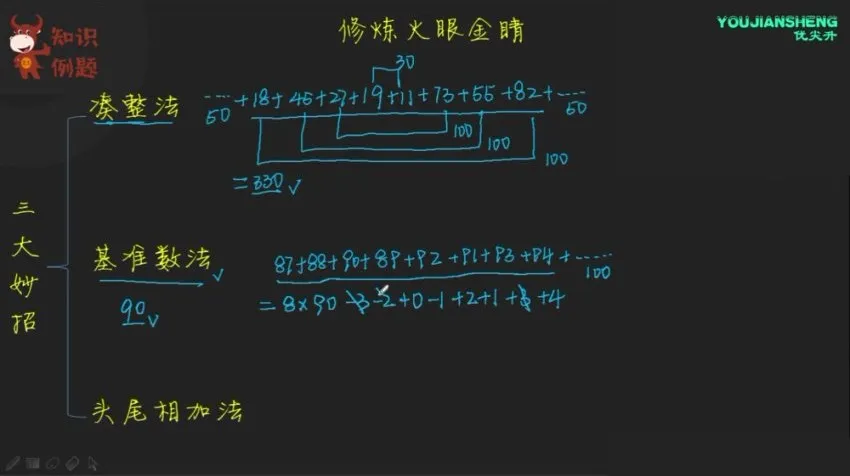 三年级奥数培优：方程、几何、计数、计算专题精讲
