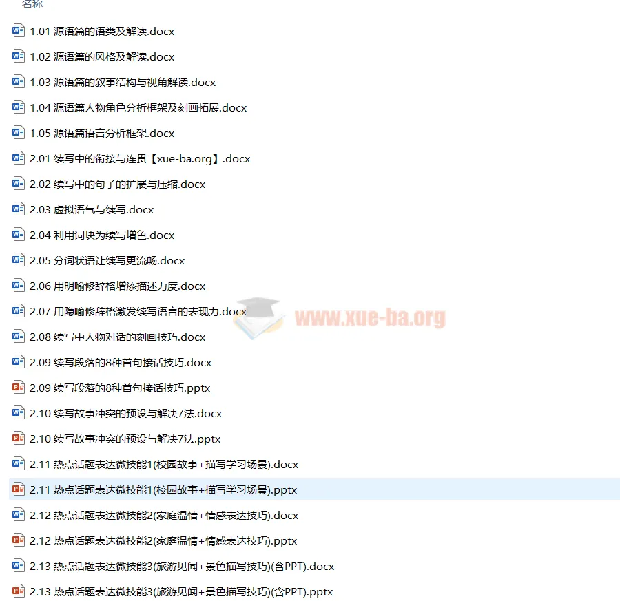 高考英语读后续写提分技能28专题课程
