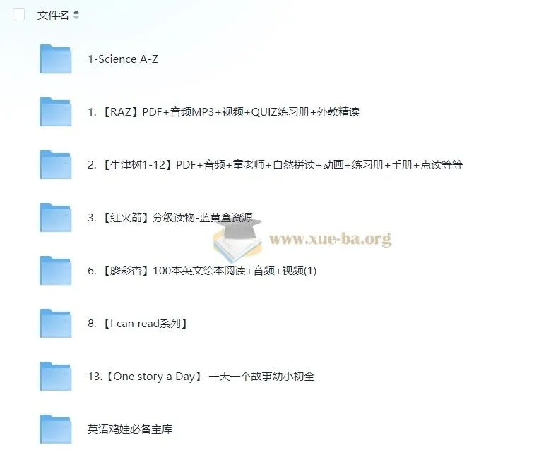 经典英语分级阅读绘本资源合集