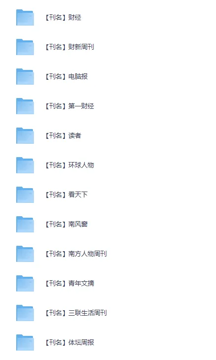 2025年度多种热门期刊合集（定期更新）