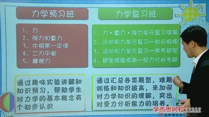 初一科学（华师大版）年卡满分班全攻略