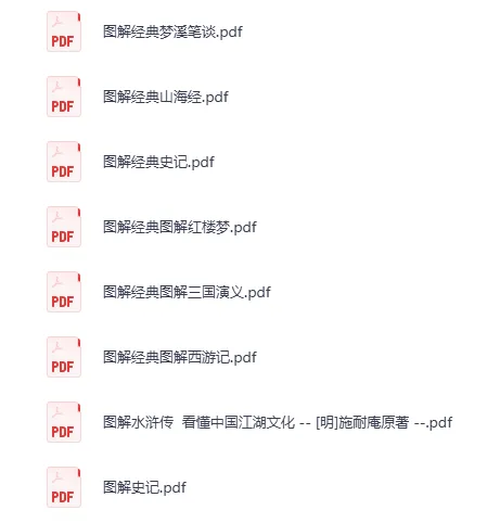 《图解经典系列合集：涵盖易经、风水、道教、奇门、佛学等共266篇 [PDF]》