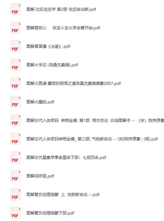 《图解经典系列合集：涵盖易经、风水、道教、奇门、佛学等共266篇 [PDF]》