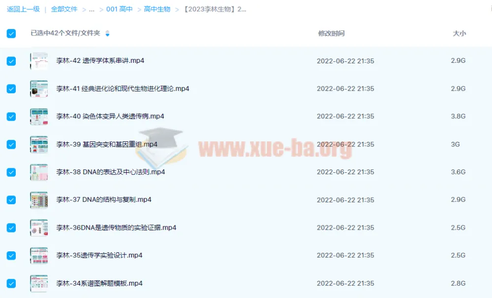 2023李林高考生物一轮复习：录播+直播课程