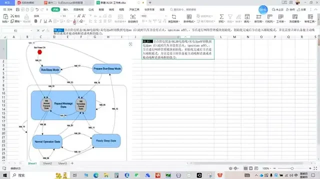 车载测试课程2.0：从入门到精通，掌握智能座舱与UDS诊断
