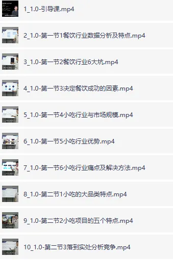 勇哥小餐饮创业线上培训课：从选址到盈利全流程指南