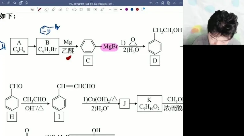2024高二化学春季班：高展老师精讲晶体与有机化学