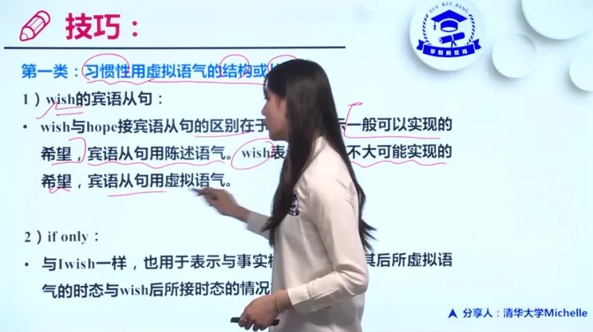 高三英语24课秒杀技巧：听力、阅读、写作全突破