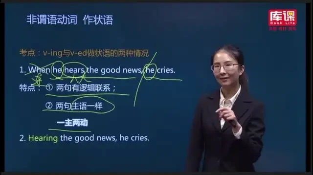 专升本英语语文通关宝典：库课官方高效学习资料与课程全解析