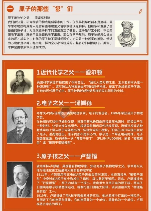 初中化学：睡前听化学课程