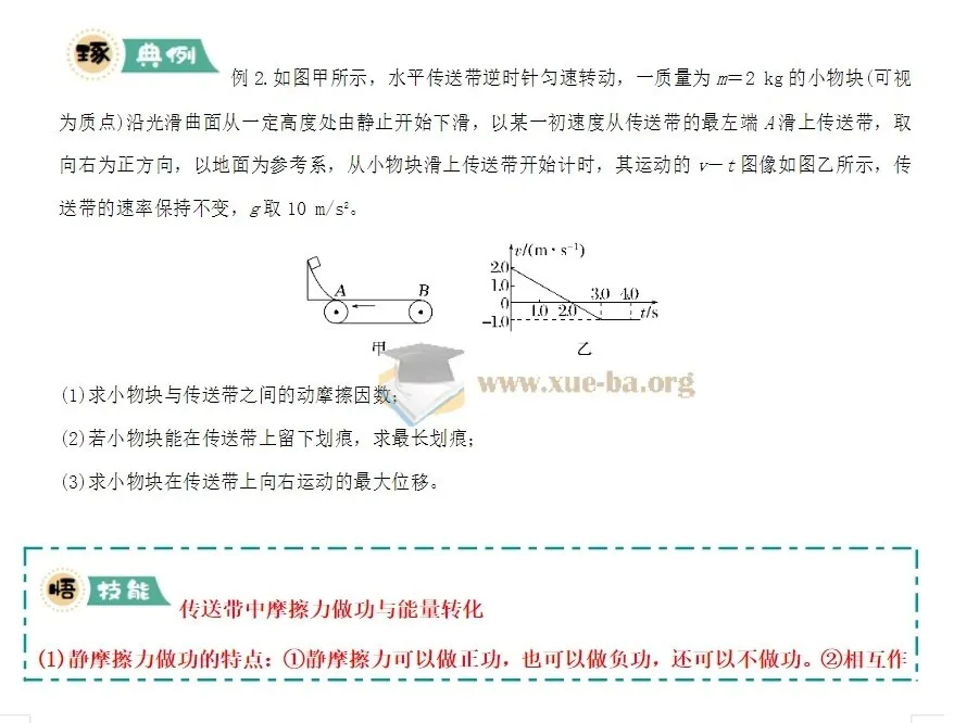 2025 高考物理大题突破——传送带模型（高中物理）