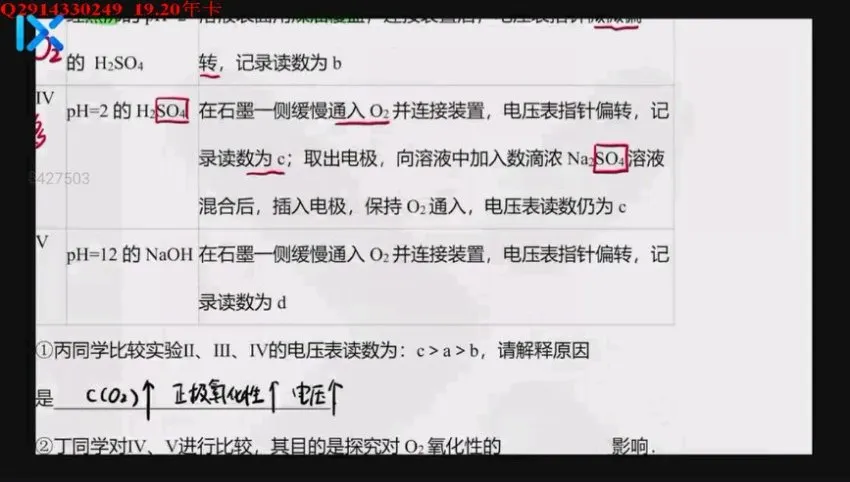 李政高三化学8小时速成：探究类题型解题技巧课程