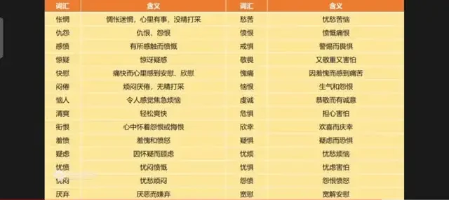 96节婚恋心理学视频课：掌握沟通与情感修复秘籍