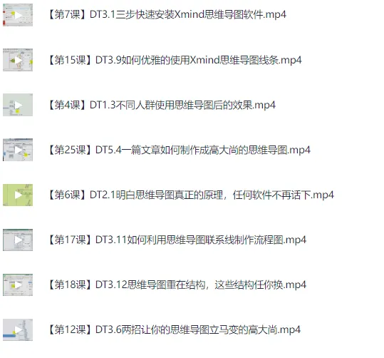 陈松松：3小时学会思维导图课程