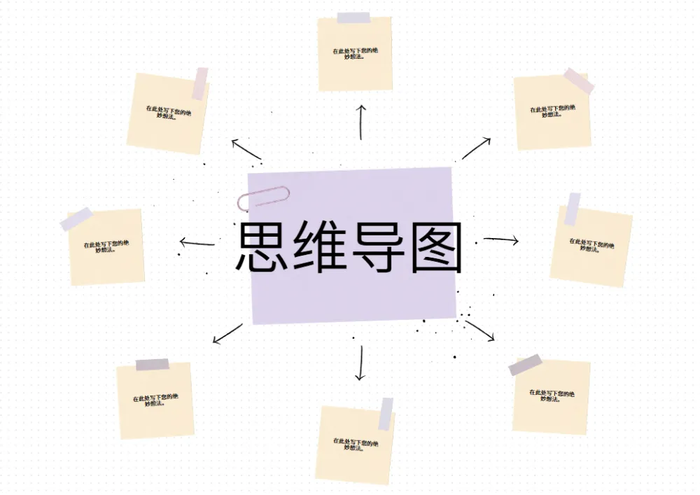 陈松松：3小时学会思维导图课程