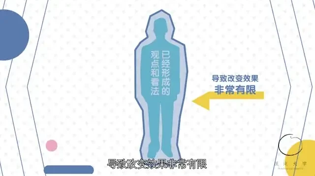 黄执中沟通与说服力提升课程：高效沟通、情绪管理与说服力培养