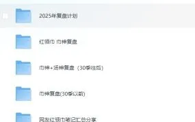网友红领巾省考国考行测模考大赛资料合集