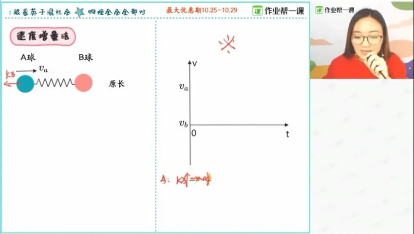 高三物理杨会英4大秒杀技巧课程：天体双星/竖直圆/动态平衡/碰撞
