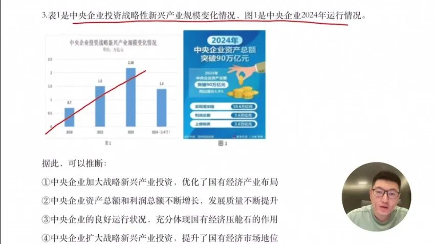 2025高考政治马宇轩全程班：一轮+二轮+点题+真题解析