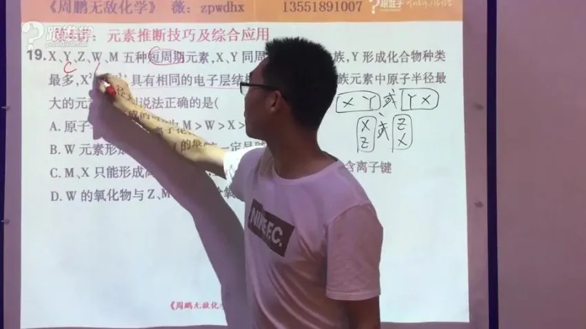 周鹏老师高考化学冲刺：电化学/方程式/实验题满分技巧