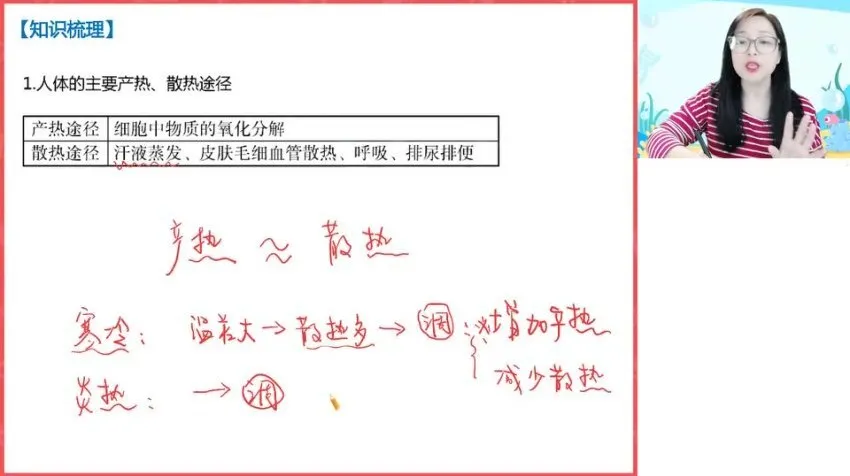 高二生物暑假班：周云主讲【免疫调节+神经传导+生态系统】
