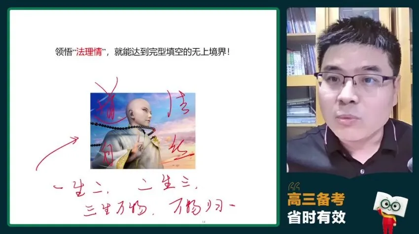 2024高三陈灿英语全年班：全题型技巧精讲与真题突破课程
