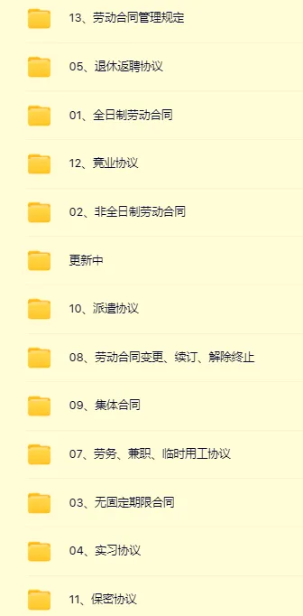 最全劳动合同必备模板合集