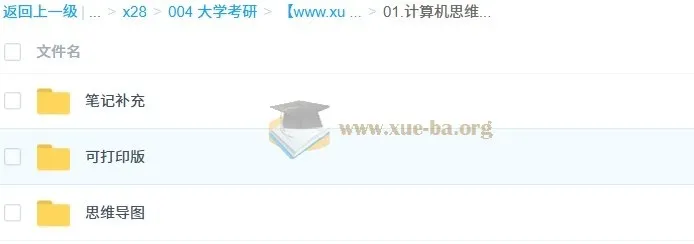 2026年计算机考研408笔记：思维导图与考前知识点总结打印版