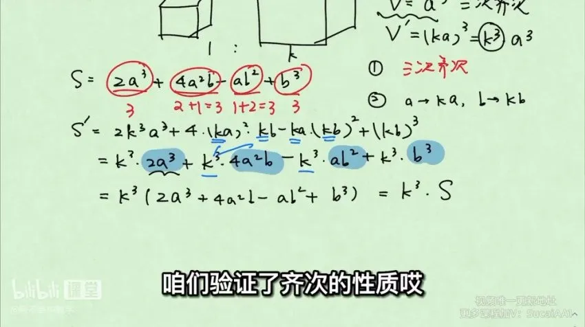 阿不高中数学计算技巧16讲：从基础到实战全攻略，助力高考数学提升