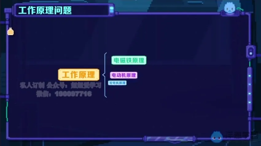 北师大版初中8 - 9年级全物理课程