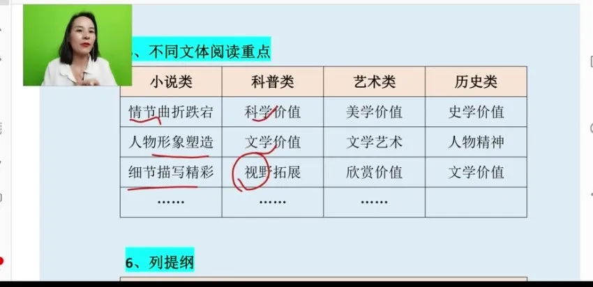 余亦诺小学语文提分课：9 - 13岁基础+阅读+作文+同步系统课