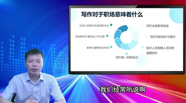 职场人工智能写作课:系统掌握写作理念、方法与工具