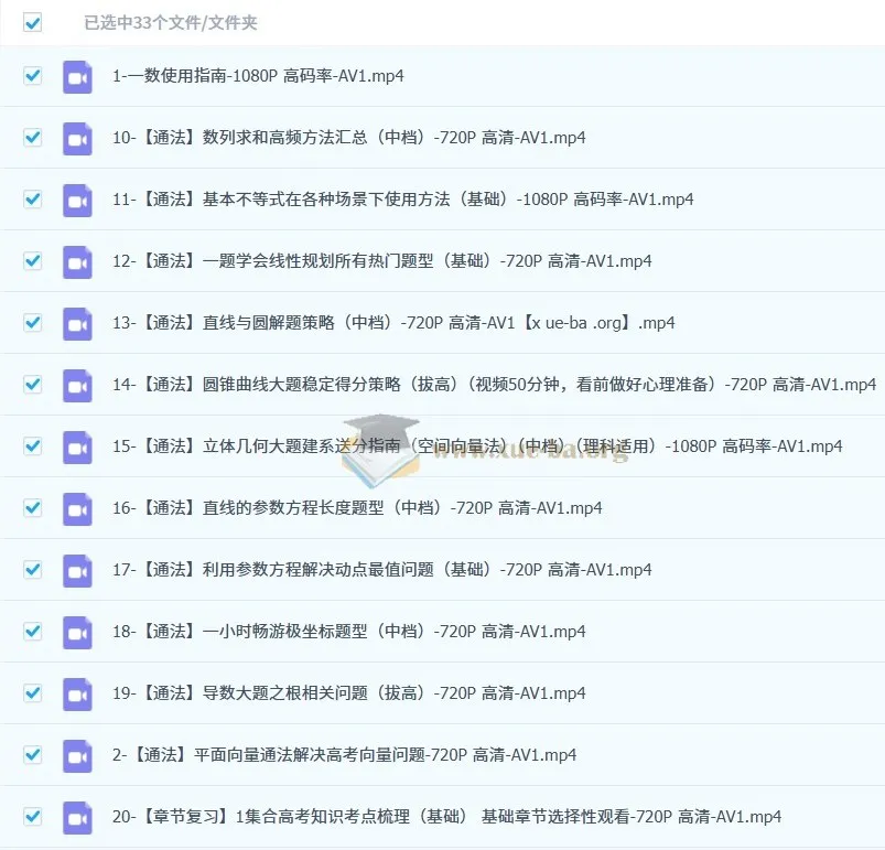 一数高中数学高考复习合集