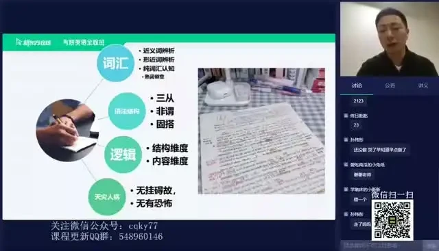 2025考研英语全科备考资料合集