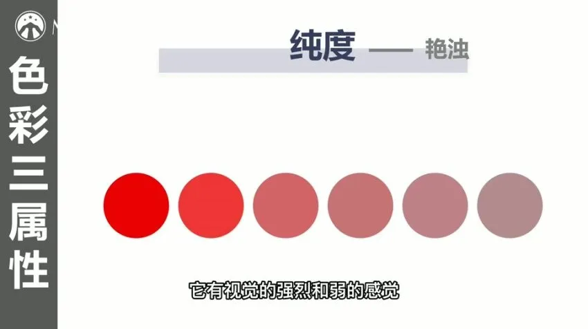 韩系穿搭形象设计全攻略课程:风格定位与色彩搭配