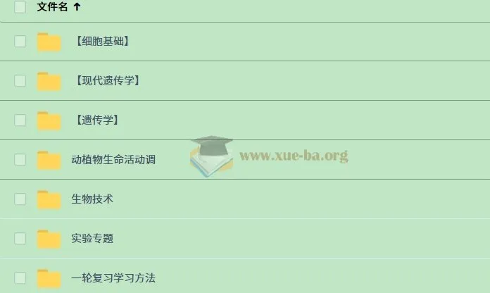一生儿高考生物一轮复习课程