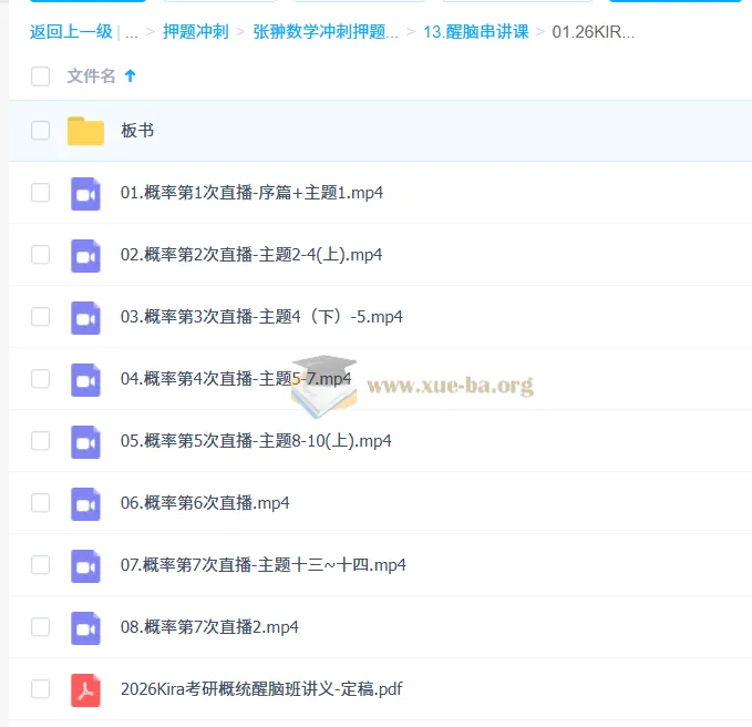 2026考研数学张翀数学冲刺押题班之醒脑串讲课