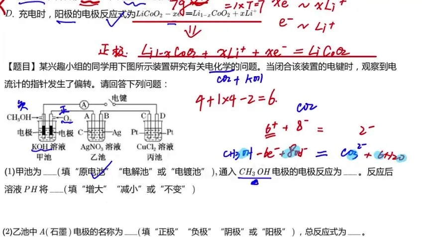 清越姐姐高中化学选修一：反应热与电化学专题精讲及真题解析课程