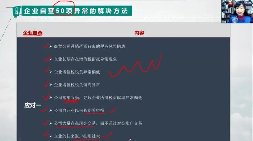 金税系统:50个常见税务预警指标解析与风险防范(二肆财税&段付勤)
